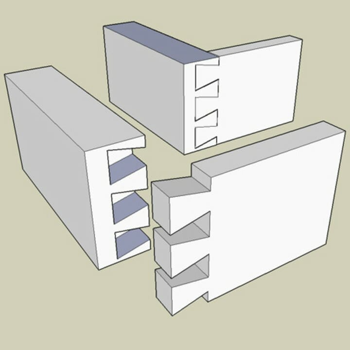 English Dovetail Joint